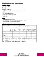 Предварительный просмотр 3 страницы Mimo Monitors MST-23016 User Manual