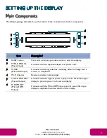 Предварительный просмотр 10 страницы Mimo Monitors MST-23016 User Manual