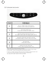 Preview for 13 page of MIMO stamping 2 Owner'S Manual