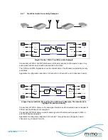 Предварительный просмотр 19 страницы Mimomax Four Wire Audio Interface Manual