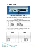 Предварительный просмотр 24 страницы Mimomax Four Wire Audio Interface Manual