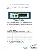 Предварительный просмотр 31 страницы Mimomax Four Wire Audio Interface Manual