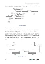 Предварительный просмотр 11 страницы Mimomax TORNADO X Manual