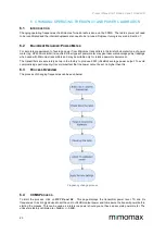 Предварительный просмотр 25 страницы Mimomax TORNADO X Manual