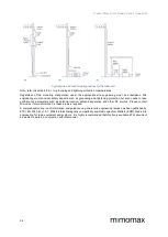 Предварительный просмотр 54 страницы Mimomax TORNADO X Manual