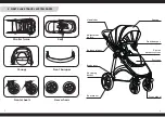 Предварительный просмотр 3 страницы Mimosa FIRST CLASS TRAVEL SYSTEM User Manual