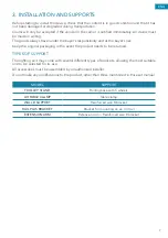 Preview for 7 page of MIMSAL E020412 User Manual