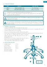 Preview for 8 page of MIMSAL E020412 User Manual