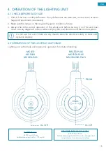 Предварительный просмотр 15 страницы MIMSAL M183500 User Manual