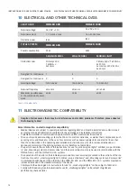 Preview for 18 page of MIMSAL MIMLED 1000 Instructions For Use Manual