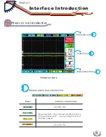 Preview for 8 page of Min DS202 User Manual