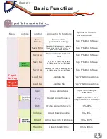 Preview for 20 page of Min DS202 User Manual