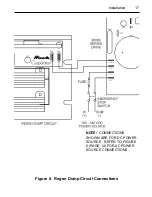 Preview for 25 page of Minarik BOSS Series User Manual