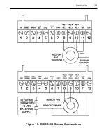 Preview for 31 page of Minarik BOSS Series User Manual