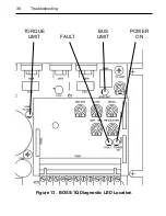 Preview for 46 page of Minarik BOSS Series User Manual