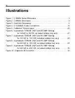 Preview for 6 page of Minarik C1MMXL05-D240AC User Manual