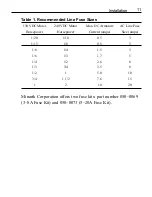 Preview for 19 page of Minarik C1MMXL05-D240AC User Manual