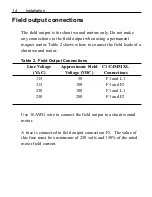 Preview for 22 page of Minarik C1MMXL05-D240AC User Manual