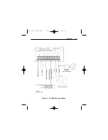 Предварительный просмотр 25 страницы Minarik DIGI-LOK DLC300 User Manual