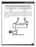 Preview for 29 page of Minarik MM-PCM Series User Manual