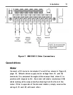 Preview for 21 page of Minarik MM21051C User Manual