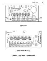 Preview for 33 page of Minarik MM21051C User Manual