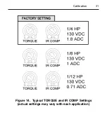 Preview for 37 page of Minarik MM21051C User Manual