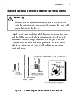 Preview for 13 page of Minarik MM30000 Series User Manual