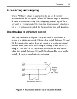 Preview for 21 page of Minarik MM30000 Series User Manual