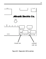 Preview for 41 page of Minarik MM30000 Series User Manual