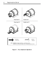 Preview for 8 page of Minarik MMRG Series User Manual