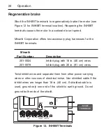 Preview for 32 page of Minarik MMRG Series User Manual