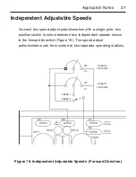 Preview for 45 page of Minarik MMRG Series User Manual