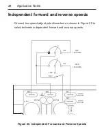 Preview for 46 page of Minarik MMRG Series User Manual