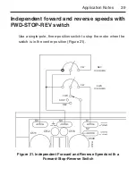 Preview for 47 page of Minarik MMRG Series User Manual