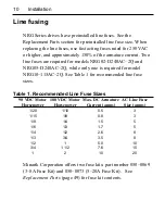 Preview for 16 page of Minarik NRG-2Q Series User Manual