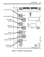 Preview for 33 page of Minarik NRG-2Q Series User Manual