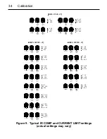 Preview for 40 page of Minarik NRG-2Q Series User Manual