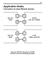 Preview for 41 page of Minarik NRG-2Q Series User Manual