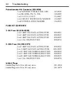 Preview for 56 page of Minarik NRG-2Q Series User Manual