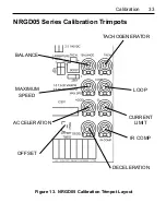 Предварительный просмотр 45 страницы Minarik NRGD-4Q Series User Manual