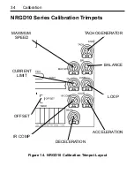 Предварительный просмотр 46 страницы Minarik NRGD-4Q Series User Manual