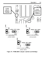 Предварительный просмотр 25 страницы Minarik PCM21000A User Manual