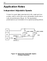 Предварительный просмотр 36 страницы Minarik PCM21000A User Manual