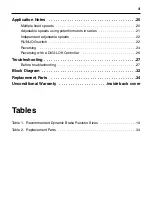 Preview for 5 page of Minarik PCMXP Series User Manual