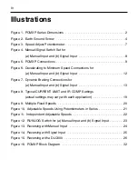 Preview for 6 page of Minarik PCMXP Series User Manual