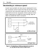 Preview for 18 page of Minarik PCMXP Series User Manual