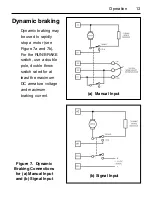 Preview for 19 page of Minarik PCMXP Series User Manual