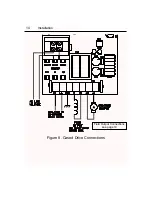 Preview for 22 page of Minarik RG300 Series User Manual