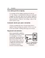 Preview for 30 page of Minarik RG300 Series User Manual